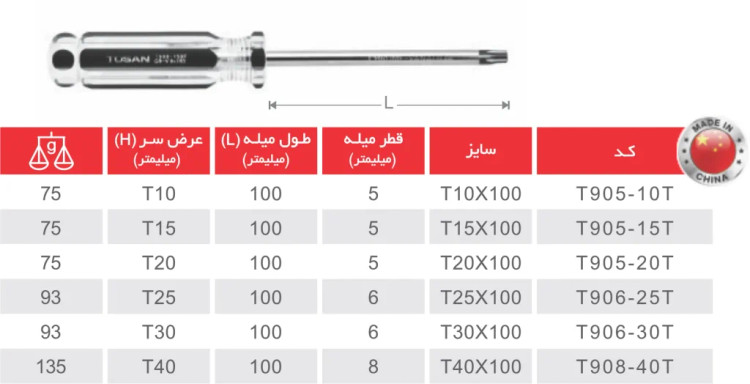 پیچگوشتی تورکس (ستارهای) سایز T10 تا T40